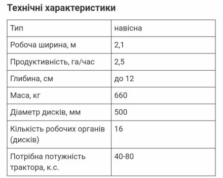Другая Другая, объемом двигателя 0 л и пробегом 0 тыс. км за 3000 $, фото 5 на Automoto.ua