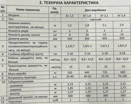 Другая Другая, объемом двигателя 0 л и пробегом 0 тыс. км за 2283 $, фото 5 на Automoto.ua