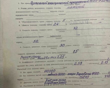 Інша Інша, об'ємом двигуна 0 л та пробігом 0 тис. км за 20622 $, фото 3 на Automoto.ua