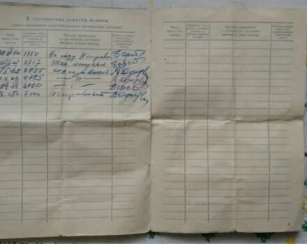 Другая Другая, объемом двигателя 0.15 л и пробегом 0 тыс. км за 1500 $, фото 13 на Automoto.ua