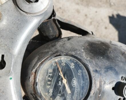 Інша Інша, об'ємом двигуна 0 л та пробігом 0 тис. км за 243 $, фото 2 на Automoto.ua
