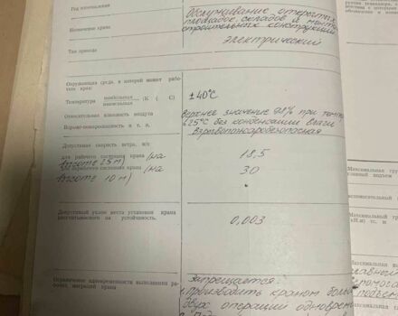 Другая Другая, объемом двигателя 0 л и пробегом 0 тыс. км за 33784 $, фото 3 на Automoto.ua
