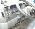 Другая Другая, объемом двигателя 0 л и пробегом 0 тыс. км за 4000 $, фото 5 на Automoto.ua