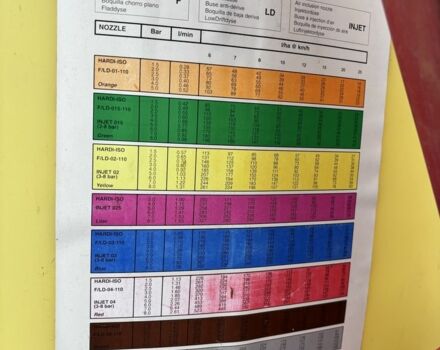 Другая Другая, объемом двигателя 0 л и пробегом 0 тыс. км за 4100 $, фото 5 на Automoto.ua