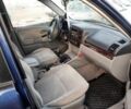Другая Другая, объемом двигателя 0 л и пробегом 0 тыс. км за 3500 $, фото 4 на Automoto.ua