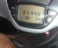 Другая Другая, объемом двигателя 0.5 л и пробегом 0 тыс. км за 1800 $, фото 2 на Automoto.ua