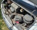 Інша Інша, об'ємом двигуна 0 л та пробігом 0 тис. км за 2700 $, фото 12 на Automoto.ua