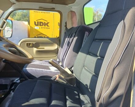 Другая Другая, объемом двигателя 0 л и пробегом 0 тыс. км за 13200 $, фото 12 на Automoto.ua