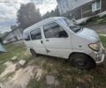 Другая Другая, объемом двигателя 0 л и пробегом 0 тыс. км за 243 $, фото 1 на Automoto.ua