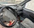 Другая Другая, объемом двигателя 0 л и пробегом 0 тыс. км за 243 $, фото 3 на Automoto.ua