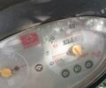 Другая Другая, объемом двигателя 0 л и пробегом 0 тыс. км за 54 $, фото 2 на Automoto.ua