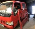 Інша Інша, об'ємом двигуна 0 л та пробігом 0 тис. км за 4238 $, фото 2 на Automoto.ua