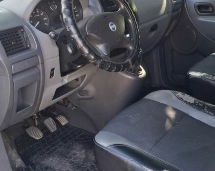 Інша Інша, об'ємом двигуна 0 л та пробігом 0 тис. км за 5800 $, фото 11 на Automoto.ua