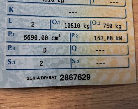 Другая Другая, объемом двигателя 0 л и пробегом 0 тыс. км за 12558 $, фото 17 на Automoto.ua