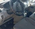 Другая Другая, объемом двигателя 0 л и пробегом 0 тыс. км за 5014 $, фото 2 на Automoto.ua