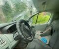 Другая Другая, объемом двигателя 0 л и пробегом 0 тыс. км за 3600 $, фото 5 на Automoto.ua