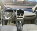 Другая Другая, объемом двигателя 0 л и пробегом 0 тыс. км за 8200 $, фото 2 на Automoto.ua