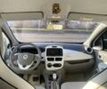 Другая Другая, объемом двигателя 0 л и пробегом 0 тыс. км за 8200 $, фото 4 на Automoto.ua
