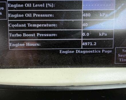 Другая Другая, объемом двигателя 0 л и пробегом 0 тыс. км за 200000 $, фото 1 на Automoto.ua