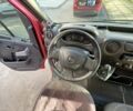 Другая Другая, объемом двигателя 0 л и пробегом 0 тыс. км за 14700 $, фото 5 на Automoto.ua