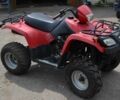 Другая Другая, объемом двигателя 0.26 л и пробегом 0 тыс. км за 2650 $, фото 10 на Automoto.ua