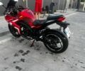 Інша Інша, об'ємом двигуна 0.25 л та пробігом 0 тис. км за 1700 $, фото 3 на Automoto.ua