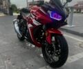 Інша Інша, об'ємом двигуна 0.25 л та пробігом 0 тис. км за 1700 $, фото 1 на Automoto.ua