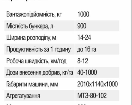 Другая Другая, объемом двигателя 0 л и пробегом 0 тыс. км за 2286 $, фото 2 на Automoto.ua