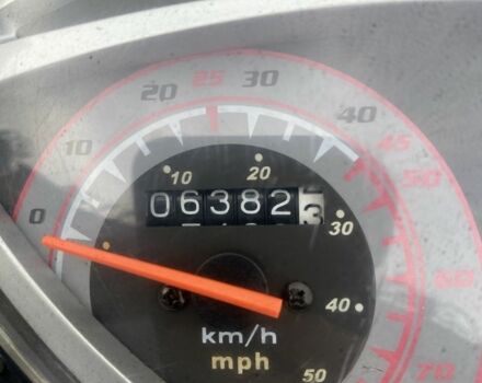 Інша Інша, об'ємом двигуна 80 л та пробігом 0 тис. км за 290 $, фото 5 на Automoto.ua