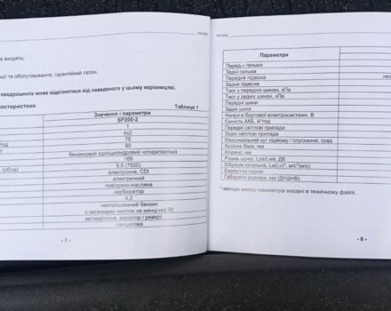 Інша Інша, об'ємом двигуна 0.17 л та пробігом 0 тис. км за 1600 $, фото 2 на Automoto.ua