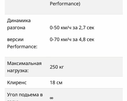 Другая Другая, объемом двигателя 0 л и пробегом 0 тыс. км за 3100 $, фото 7 на Automoto.ua