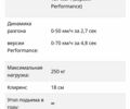 Другая Другая, объемом двигателя 0 л и пробегом 0 тыс. км за 3100 $, фото 7 на Automoto.ua