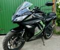 Інша Інша, об'ємом двигуна 0 л та пробігом 0 тис. км за 3200 $, фото 1 на Automoto.ua