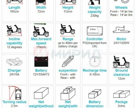 Другая Другая, объемом двигателя 0 л и пробегом 0 тыс. км за 4904 $, фото 5 на Automoto.ua