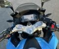 Інша Інша, об'ємом двигуна 0.4 л та пробігом 0 тис. км за 3200 $, фото 5 на Automoto.ua