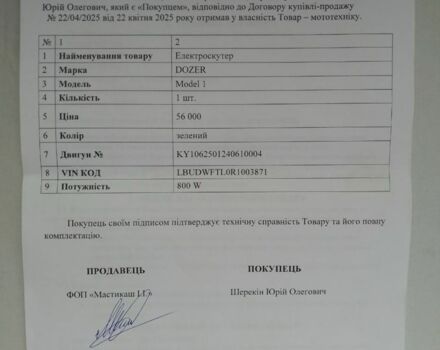 Другая Другая, объемом двигателя 0 л и пробегом 0 тыс. км за 1405 $, фото 1 на Automoto.ua