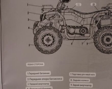 Інша Інша, об'ємом двигуна 0.2 л та пробігом 0 тис. км за 1657 $, фото 4 на Automoto.ua