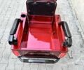 Другая Другая, объемом двигателя 0 л и пробегом 0 тыс. км за 993 $, фото 1 на Automoto.ua