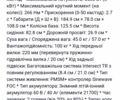 Інша Інша, об'ємом двигуна 0 л та пробігом 0 тис. км за 4500 $, фото 1 на Automoto.ua