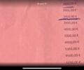 Інша Інша, об'ємом двигуна 0 л та пробігом 0 тис. км за 1090 $, фото 6 на Automoto.ua