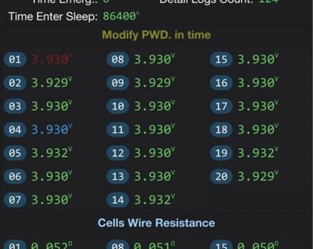 Другая Другая, объемом двигателя 0 л и пробегом 0 тыс. км за 599 $, фото 8 на Automoto.ua