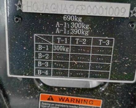 Другая Другая, объемом двигателя 0.85 л и пробегом 0 тыс. км за 9950 $, фото 5 на Automoto.ua