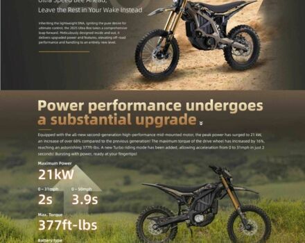 Інша Інша, об'ємом двигуна 0 л та пробігом 0 тис. км за 154 $, фото 1 на Automoto.ua