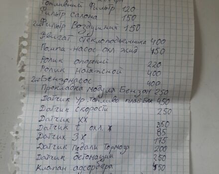 Другая Другая, объемом двигателя 0 л и пробегом 0 тыс. км за 10 $, фото 3 на Automoto.ua