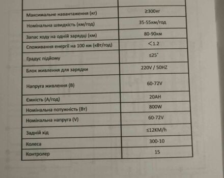 Другая Другая, объемом двигателя 0 л и пробегом 0 тыс. км за 945 $, фото 9 на Automoto.ua