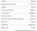 Інша Інша, об'ємом двигуна 0 л та пробігом 0 тис. км за 899 $, фото 13 на Automoto.ua
