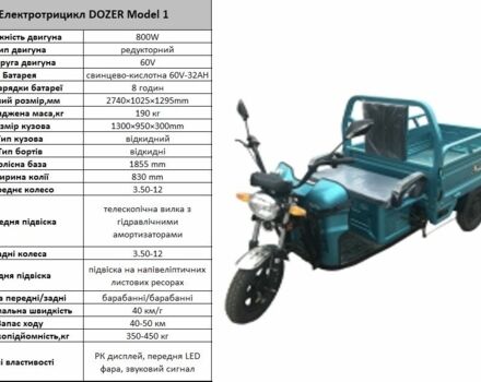Другая Другая, объемом двигателя 0 л и пробегом 0 тыс. км за 402 $, фото 7 на Automoto.ua
