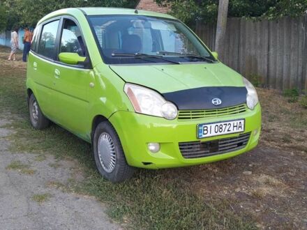 Другая Другая, объемом двигателя 0 л и пробегом 0 тыс. км за 1350 $, фото 1 на Automoto.ua