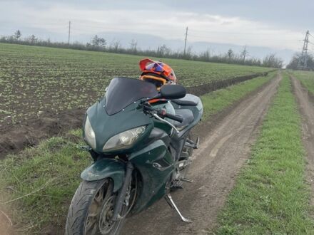 Інша Інша, об'ємом двигуна 0.25 л та пробігом 0 тис. км за 656 $, фото 1 на Automoto.ua