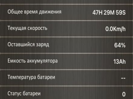 Другая Другая 2024 в Харькове на Automoto.ua Другая Другая, объемом двигателя 0 л и пробегом 0 тыс. км за 194 $, фото 1 на Automoto.ua